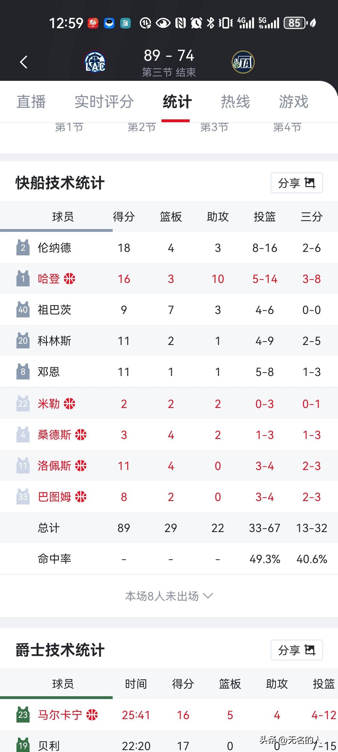 离谱！马赛今晚调整名单哈登连续十场比赛得分超过关键助攻，上海海港官宣签约备战社区盾的简单介绍kaiyun官网中国