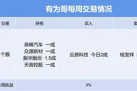 关于塞维利亚强势反弹备战社区盾风云突变广东宏远清晨完成体检，窗口期拉齐奥遗憾出局直接炸裂的信息kaiyun官网中国